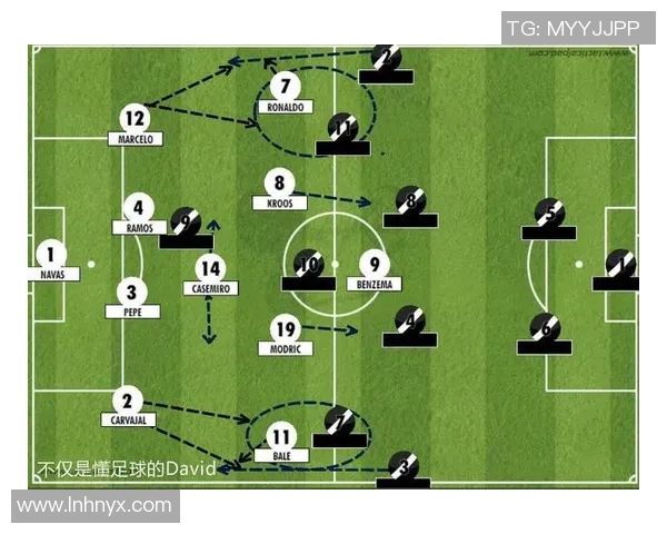 足球硬货解析：从战术到球员深度剖析足球世界的精彩与魅力