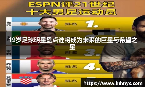 19岁足球明星盘点谁将成为未来的巨星与希望之星